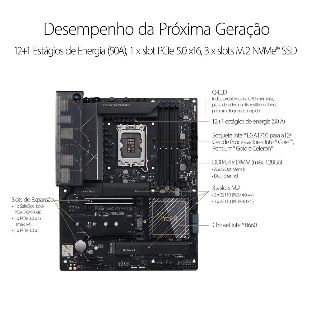 Placa Mãe Asus ProArt B660 Creator D4 | KaBuM!
