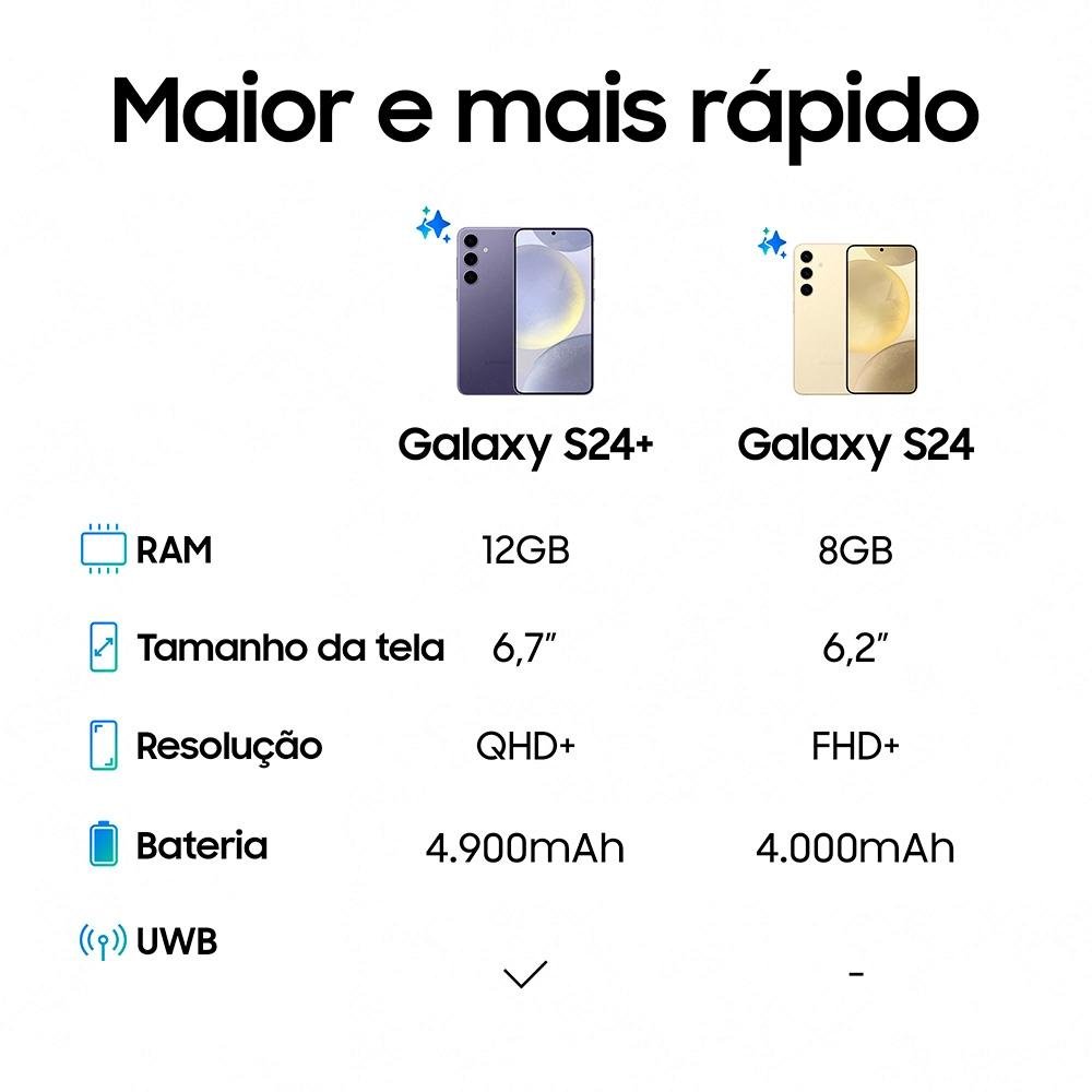 Smartphone Samsung Galaxy S24, Galaxy AI, Câmera Tripla 50MP, Tela de 6.2" 1-120Hz, 256GB, 8GB de RAM, eSIM, Violeta - SM-S921BZVSZTO