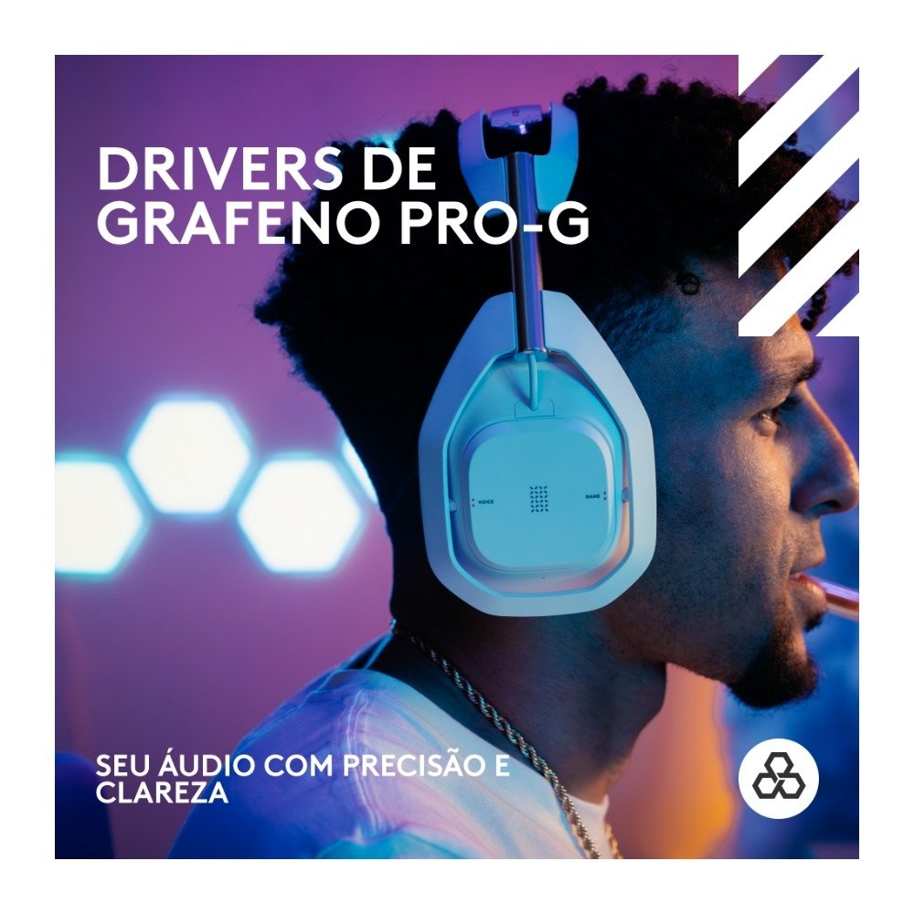 Headset Gamer Sem Fio Astro Gaming A50 X LIGHTSPEED + Base Station, Bluetooth, HDMI 2.1 Passthru, para Xbox e PS, Branco- 939-002132 Headset Gamer Sem Fio Astro Gaming A50 X LIGHTSPEED + Base Station, Bluetooth, HDMI 2.1 Passthru, para Xbox e PS, Branco- 939-002132