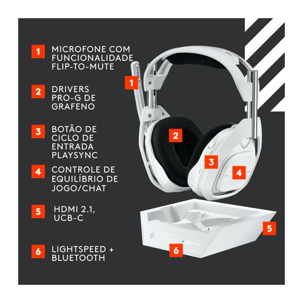 Headset Gamer Sem Fio Astro Gaming A50 X LIGHTSPEED + Base Station, Bluetooth, HDMI 2.1 Passthru, para Xbox e PS, Branco- 939-002132 Headset Gamer Sem Fio Astro Gaming A50 X LIGHTSPEED + Base Station, Bluetooth, HDMI 2.1 Passthru, para Xbox e PS, Branco- 939-002132