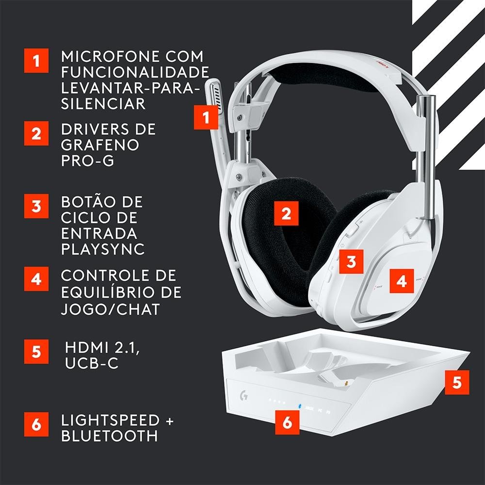 Logicool　ASTRO A50 X Headset Gamer Sem Fio Logitech G Astro A50 X LIGHTSPEED +