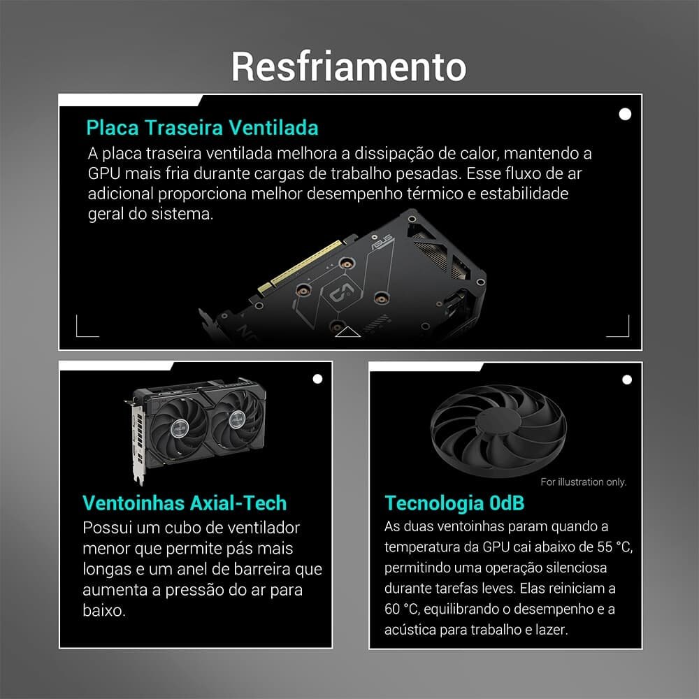 Placa de Vídeo ASUS DUAL RX 9060 XT 8G AMD Radeon, 8GB GDDR6, 128bits, OpenGL 4.6 - 90YV0MI1-M0NA00 Placa de Vídeo ASUS DUAL RX 9060 XT 8G AMD Radeon, 8GB GDDR6, 128bits, OpenGL 4.6 - 90YV0MI1-M0NA00