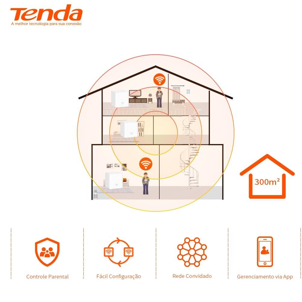 Roteador Tenda AC 1200Mbps Sistema Mesh (com 3) - MW3 Roteador Tenda AC 1200Mbps Sistema Mesh (com 3) - MW3