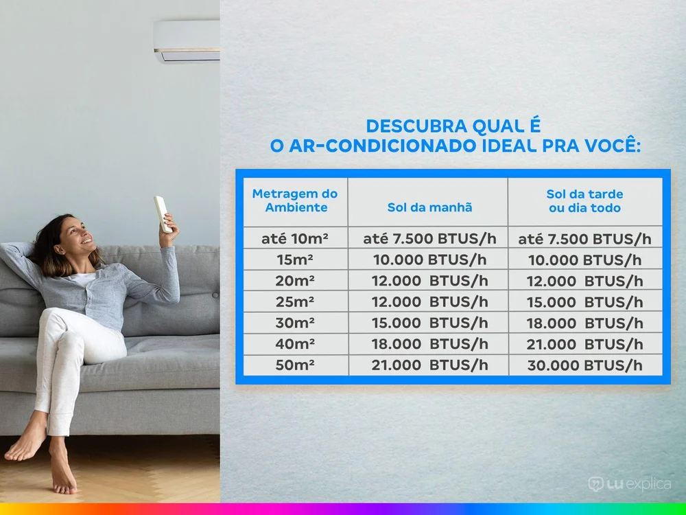Ar Condicionado Split Hw Inverter, Eco Garden Gree 12000 Btus, Quente/frio, 220V, Monofásico - GWH12QC-D3DNB8M Ar Condicionado Split Hw Inverter, Eco Garden Gree 12000 Btus, Quente/frio, 220V, Monofásico - GWH12QC-D3DNB8M