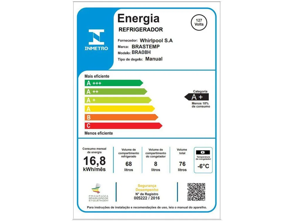 Frigobar Brastemp 76L Marsála Retrô BRA08HG Frigobar Brastemp 76L Marsála Retrô BRA08HG