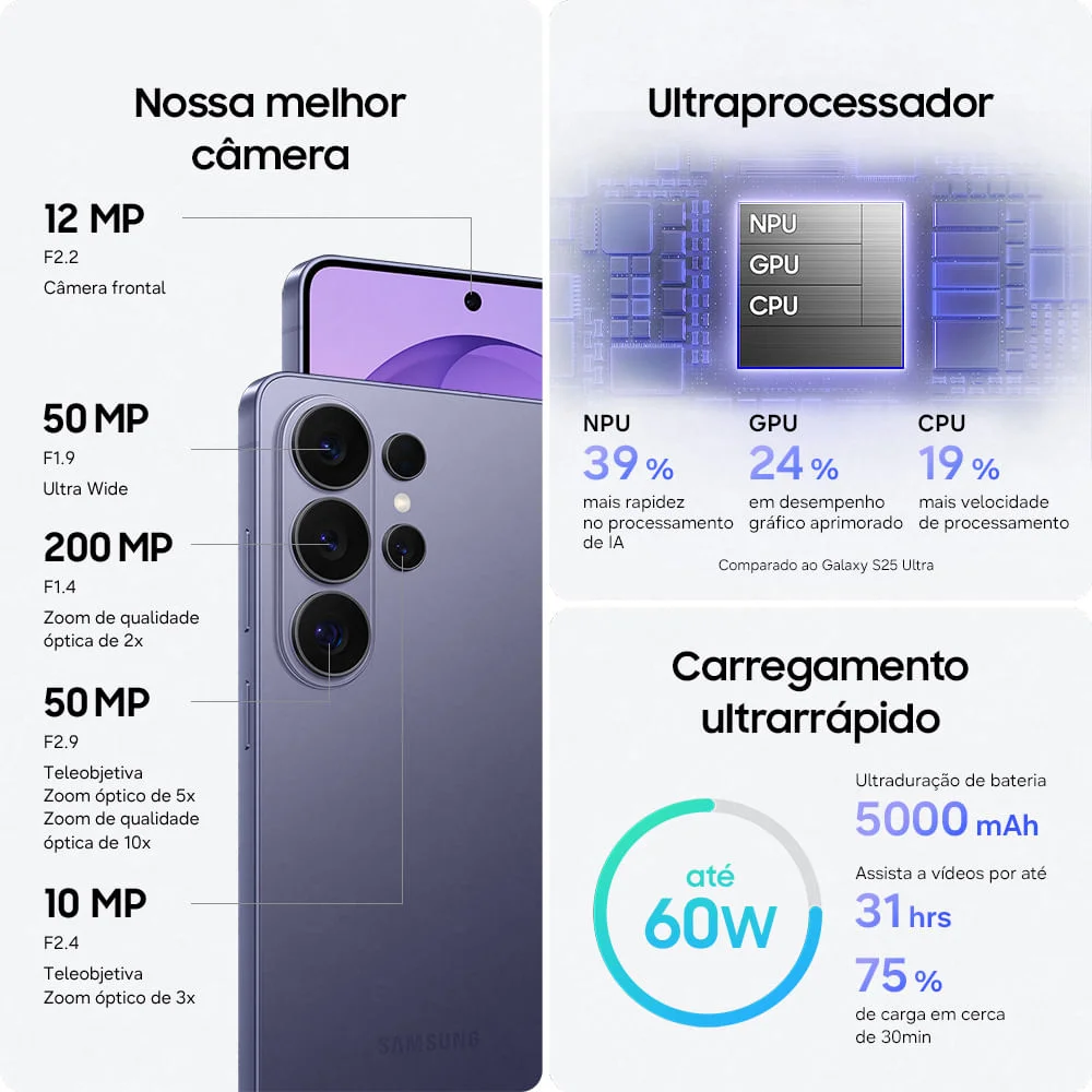 Produtos com até 15 OFF no PIX KaBuM