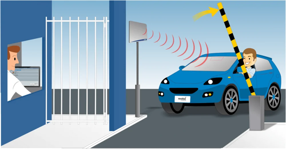 Etiqueta Rfid Uhf 900 Mhz 94x28 - 10 Unidades