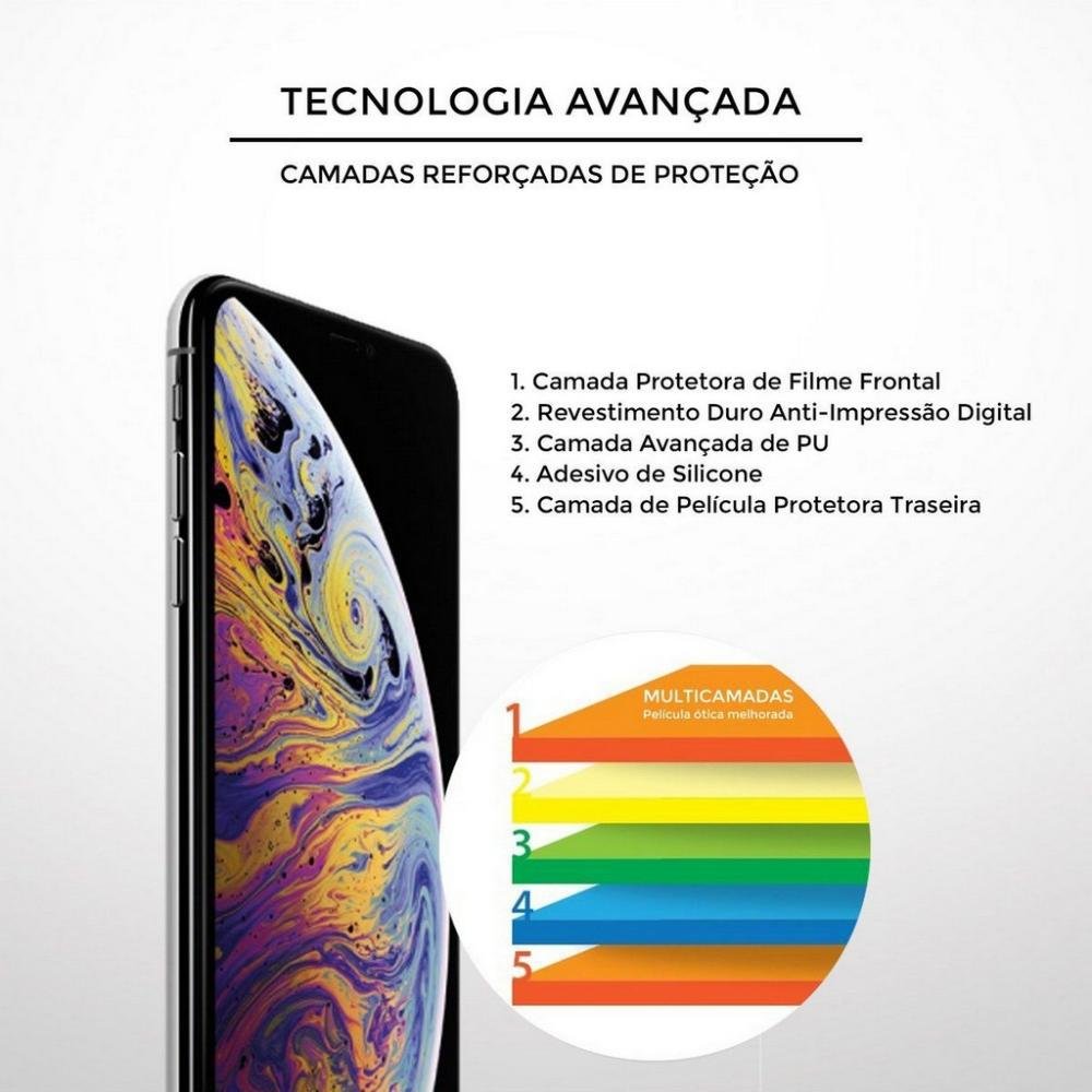 Película Privacidade Para Iphone 12 Pro Max - Gshield