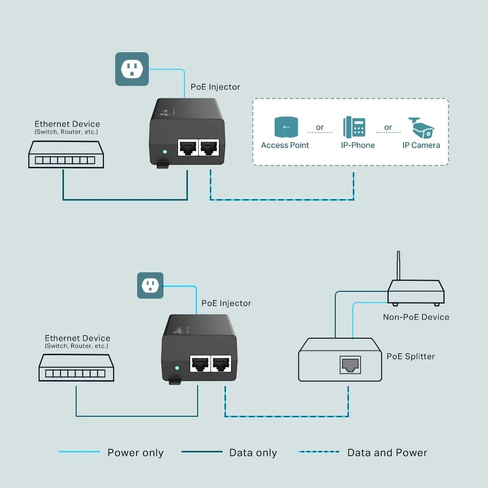 Injetor Fonte Poe+ Tp-link 30w P/ Acess Point V2 - Tl-poe160s Injetor Fonte Poe+ Tp-link 30w P/ Acess Point V2 - Tl-poe160s