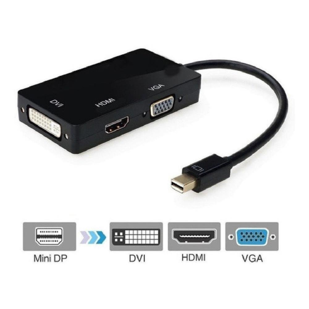 Adaptador Tomate Conversor Mac Thunderbolt Mini DP | KaBuM!