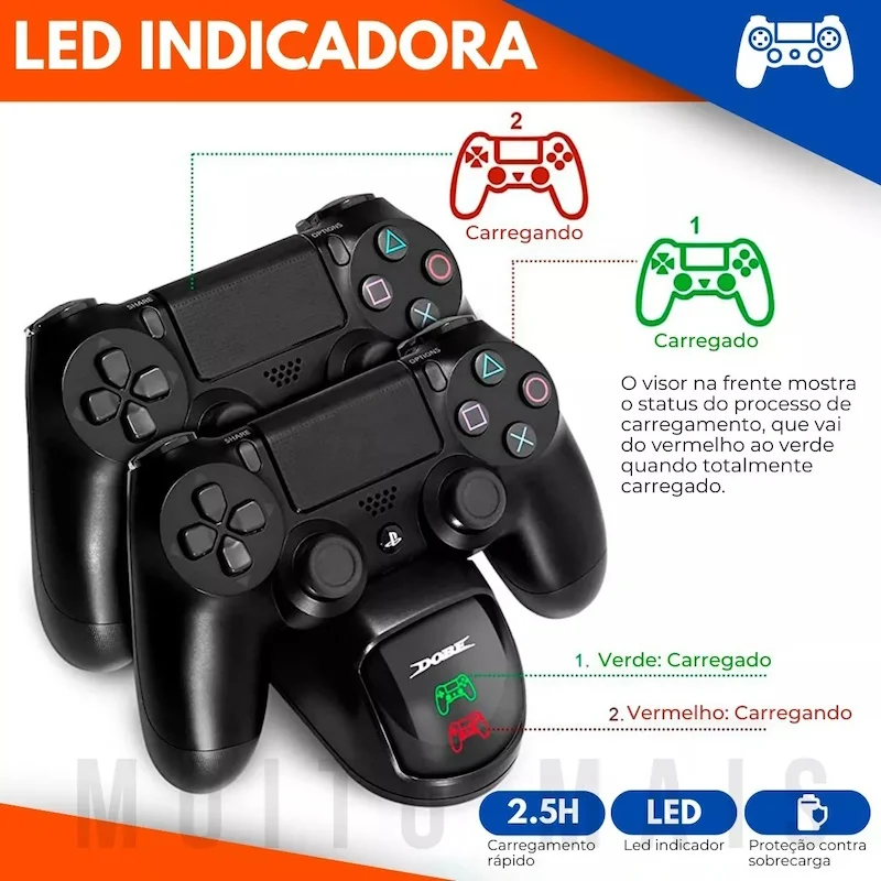 Base Dock Carregador De Controle Ps4 Horizontal Carga Rápida Base Dock Carregador De Controle Ps4 Horizontal Carga Rápida