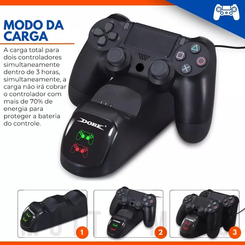 Base Dock Carregador De Controle Ps4 Horizontal Carga Rápida Base Dock Carregador De Controle Ps4 Horizontal Carga Rápida