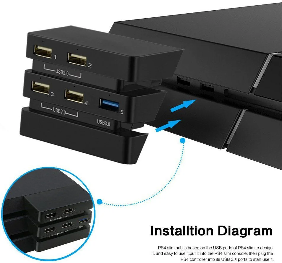 Hub Usb 5 Portas Playstation 4 Pro Carregador Adaptador Dobe Hub Usb 5 Portas Playstation 4 Pro Carregador Adaptador Dobe