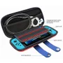 Case Nintendo Switch V1 V2 Luigi + 4 Grips + Película Vidro