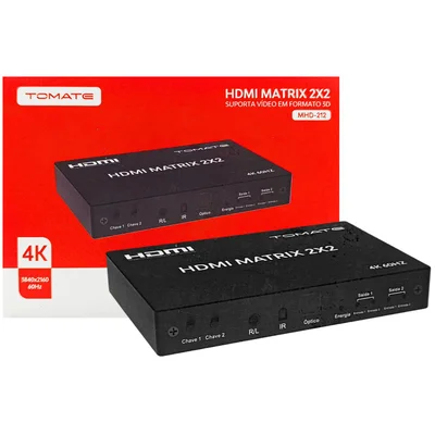 HDMI-Matrix-2x2-4K-60hz-Com-