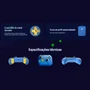 Controle 8bitdo Ultimate Rare 40 Anos Multiplataforma