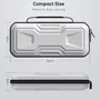 Case Bag Bolsa Estojo De Viagem E Proteção Para Playstation Portal Branco