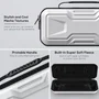 Case Bag Bolsa Estojo De Viagem E Proteção Para Playstation Portal Branco