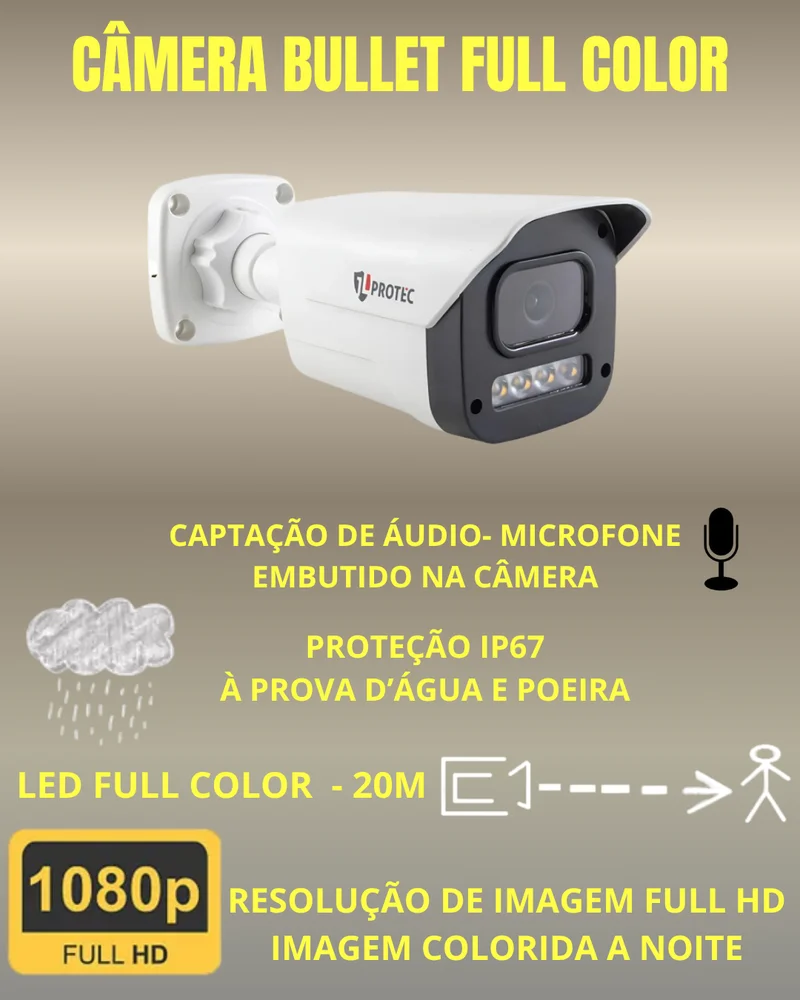 Kit 8 Câmeras Full Color C/áudio Dvr Intelbras 8ch 500gb