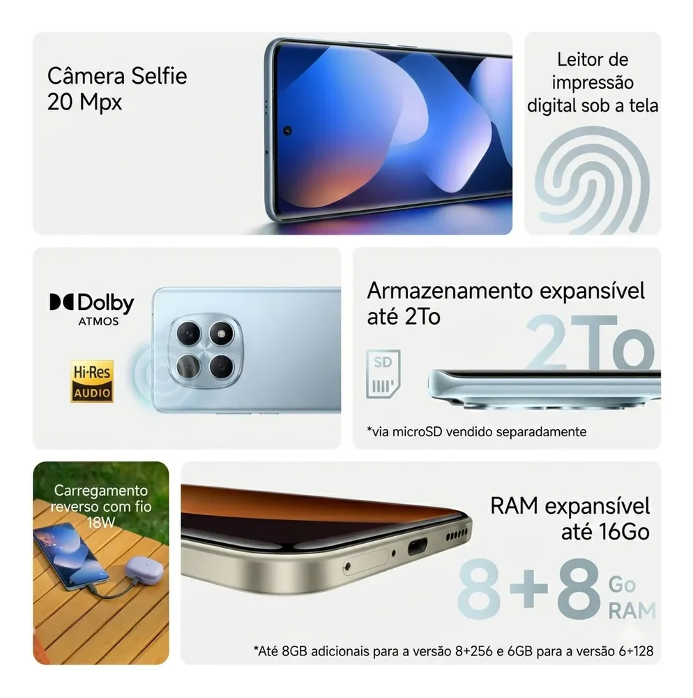 "Celular Xiaomi Redmi Note 15 De 256gb 8GB Ram De 6.77"" 108mp 20mp - Roxo" - view 2